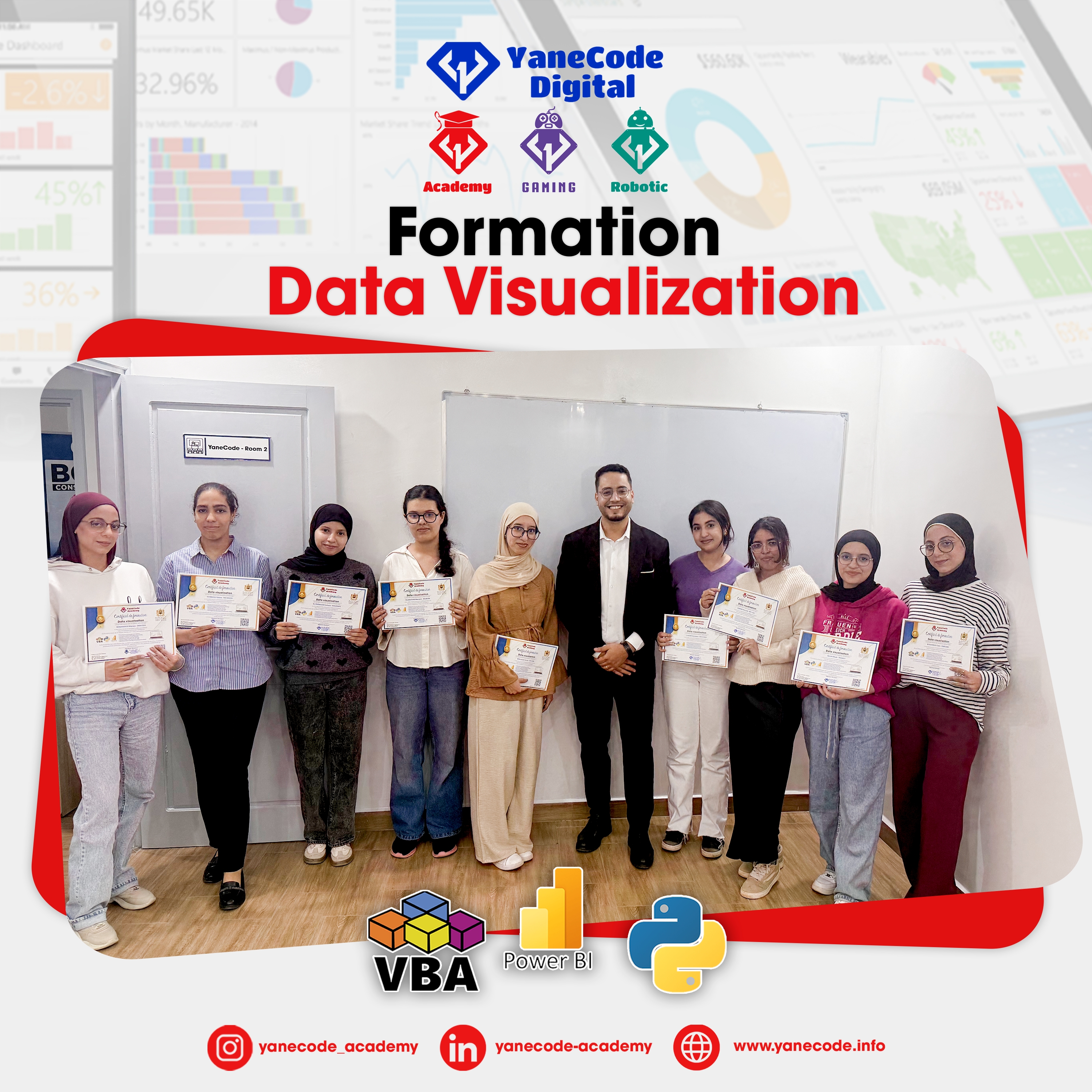 Formation Data Visualisation