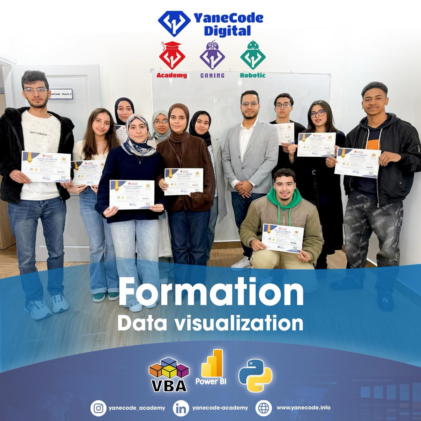 Formation Data Visualisation